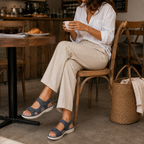 Women's Comfort Wedge Sandals , Adjustable Ankle Strap Platform Shoes , Summer Vacation Beach Walking Sandals for Work & Everyday Casual Wear